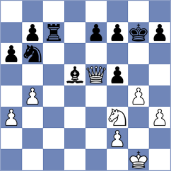 Korsunsky - Riverol (chess.com INT, 2021)