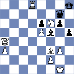 Mahdavi - Shaik (chess.com INT, 2024)