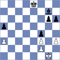 Senft - Yagupov (chess.com INT, 2024)