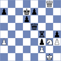 Lysyj - Sturt (chess.com INT, 2023)