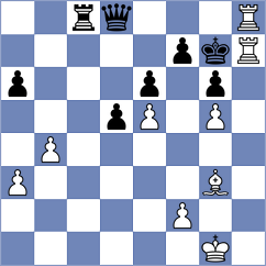 George Samir - Sailer (chess.com INT, 2025)