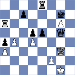 Bluebaum - Lou Yiping (chess.com INT, 2022)