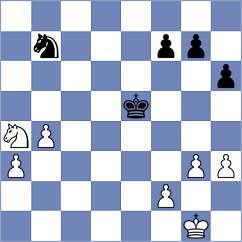 Chattapova - El Hammudani (Sochi, 2007)