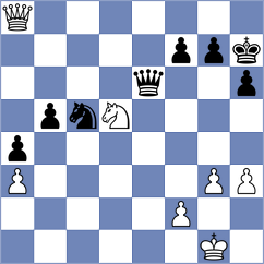 Gabrielian - Olhovik (chess.com INT, 2025)