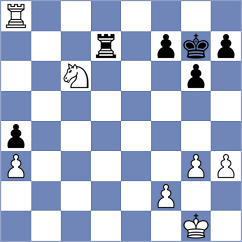 Romanov - Gabitov (St Petersburg, 2021)