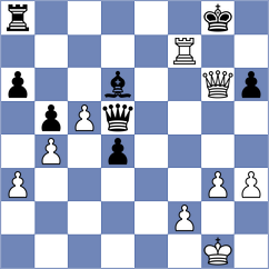Keymer - Reprintsev (chess.com INT, 2023)