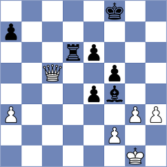 Zepeda Berlanga - Tilahun (chess.com INT, 2025)