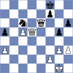 Ivanchuk - Cheng (Budapest HUN, 2024)