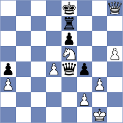 Aydar - Stemmler (Troy, 1993)