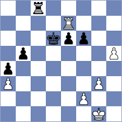 Citak - Girel (Petrovac MNE, 2024)
