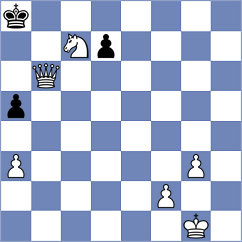Michelle - Kabanova (Chess.com INT, 2021)