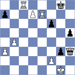 Yeritsyan - Garrido Diaz (chess.com INT, 2023)