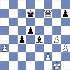 Munoz - Kubatko (chess.com INT, 2024)