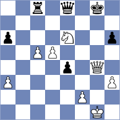 Rosh - Lau (chess.com INT, 2025)