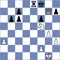 Pandey - Aradhya (chess.com INT, 2023)