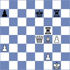 Aradhya - Aslanov (chess.com INT, 2023)