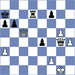 Ostrovskiy - Nazari (chess.com INT, 2022)
