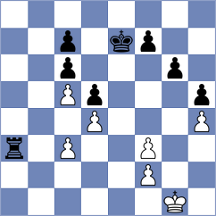 BAQER HAMEED KHALAF AL-MUSAWI - Burmakin (chess.com INT, 2025)