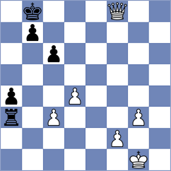 Awatramani - Pultinevicius (Chess.com INT, 2021)