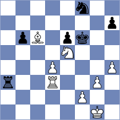 Tabatabaei - Dinesh (chess.com INT, 2025)