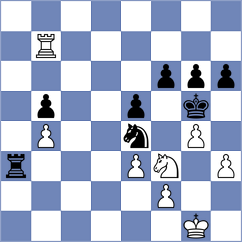 Hnydiuk - Tripodi (chess.com INT, 2024)