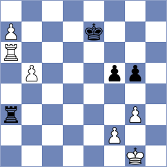 Munoz - Kobak (chess.com INT, 2025)