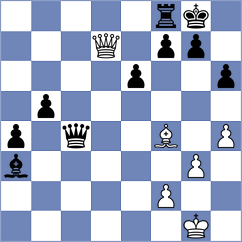 Tilahun - Fichter (chess.com INT, 2024)
