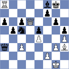 Harshavardhan - Suarez (chess.com INT, 2025)