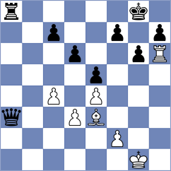 Domingue - Monterroso Ochoa (Dubai, 1986)