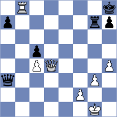 Aminipour - Mahmoudi (Chess.com INT, 2021)