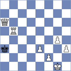 Yeo - Gonzalez (Chess.com INT, 2021)