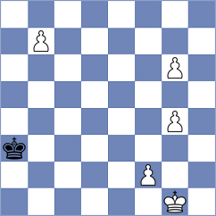 Klepikov - Aukhatov (chess.com INT, 2022)