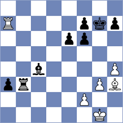 Koridze - Grot (chess.com INT, 2024)