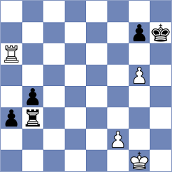 Rosenthal - Morgunov (Tornelo INT, 2021)