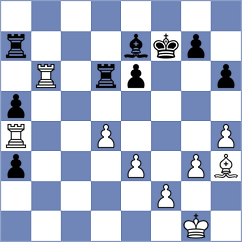 Gabuzyan - Shimanov (Chess.com INT, 2018)