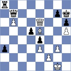 Costachi - Arabidze (chess.com INT, 2024)