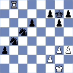 Panda - Vovk (Chess.com INT, 2019)
