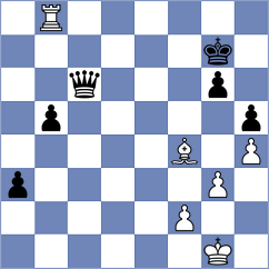 Dmitrenko - Karthikeyan (Riga, 2021)