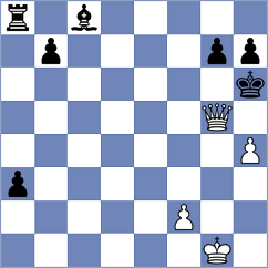 Johal - Das (Lichess.org INT, 2020)