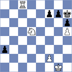 Kravtsiv - Hnydiuk (chess.com INT, 2023)