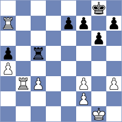 Adan Bonilla - Vukanovic (Playchess.com INT, 2004)