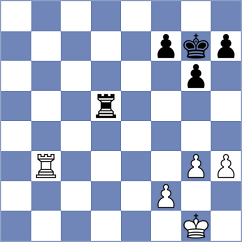 Timofeev - Demidov (Khanty-Mansiysk RUS, 2021)