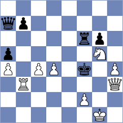 Zierk - Chen (chess.com INT, 2023)