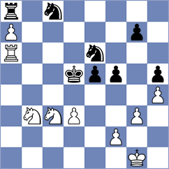 Sinitsina - Toolin (chess.com INT, 2022)