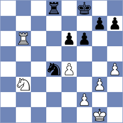 Gonzalez - Landa (Asuncion, 2015)