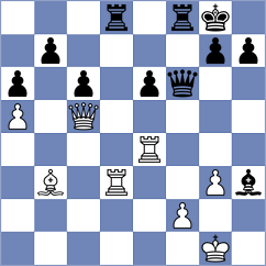 Teterev - Lopez Rayo (chess.com INT, 2025)