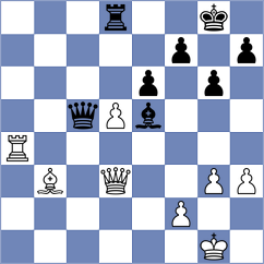 Kharmunova - Sankalan Shah (chess.com INT, 2024)