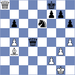 Rubio Mejia - Garcia Pichon (Madrid, 2009)