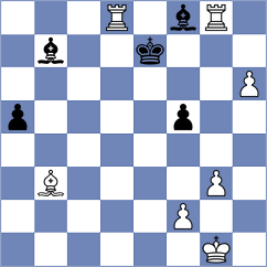 Gaikwad - Iunusov (chess.com INT, 2023)
