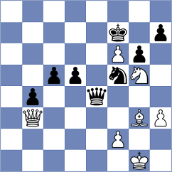 Shimelkov - Titichoca Daza (Chess.com INT, 2021)